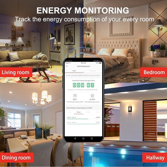 NWT Matter Sengled Smart WiFi Color Changing Light Bulb Dimming Soft White - Picture 8 of 17